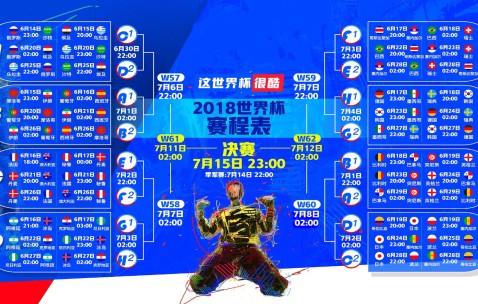 世界杯app官网-主场红利与赛程密码，美国队小组赛的明牌与变数